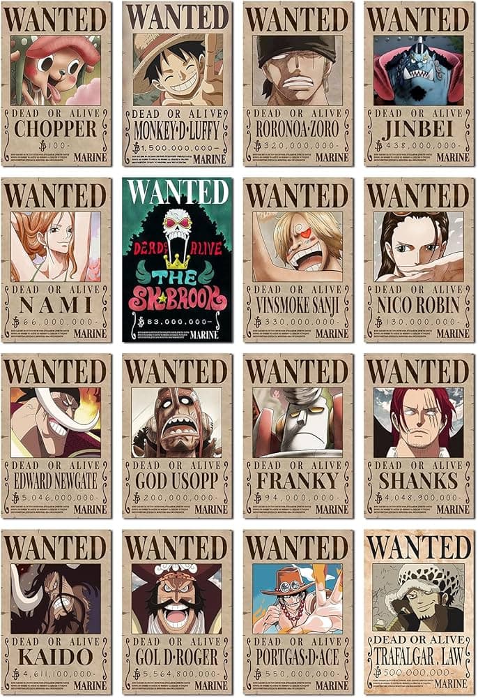 Posters WANTED